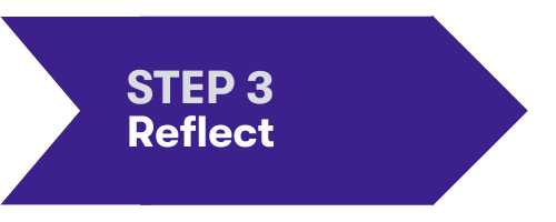 Step 3: Reflect Step 3: Reflect