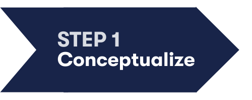 Step 1: Conceptualize Step 1: Conceptualize