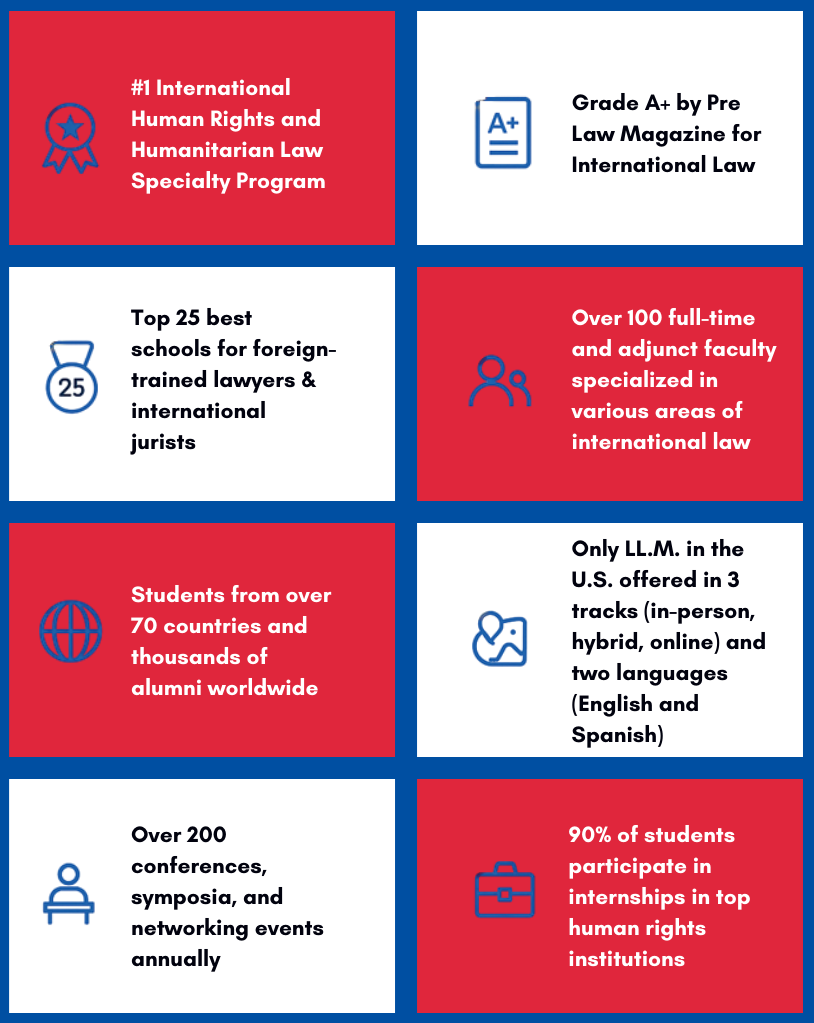 Website - Quick Facts Gray & Red