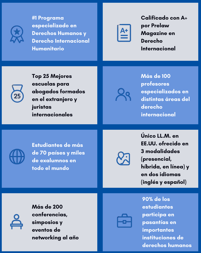 Quick Facts ESP - Gray & Blue